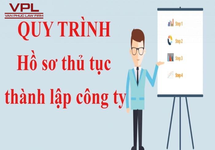 thanh-lap-cong-ty-du-lich