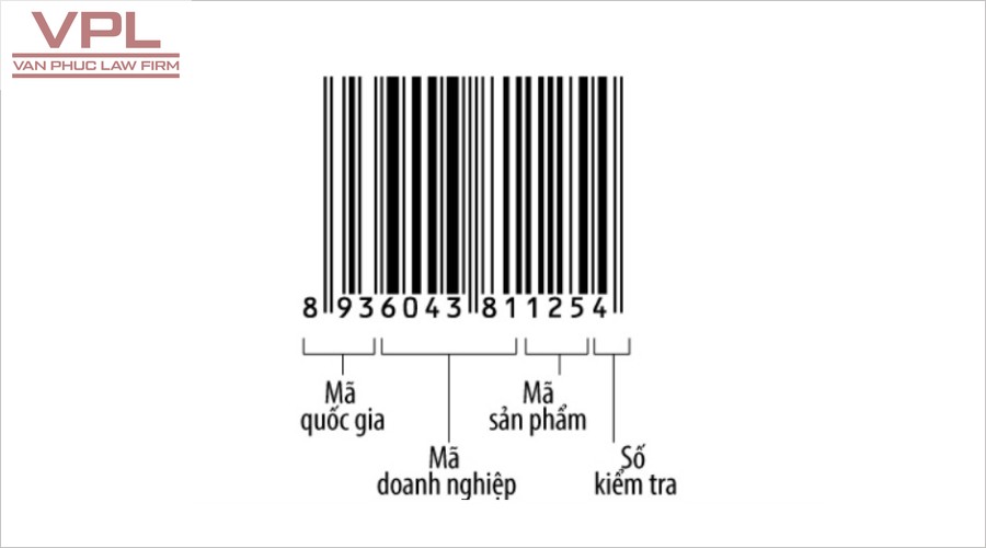 Đăng ký cấp mã vạch cho hàng hóa